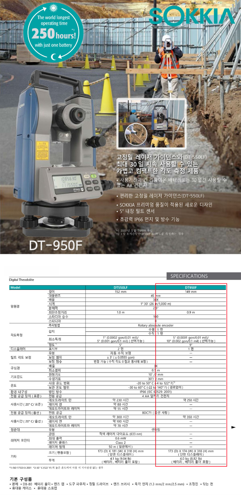 DT-950F.jpg