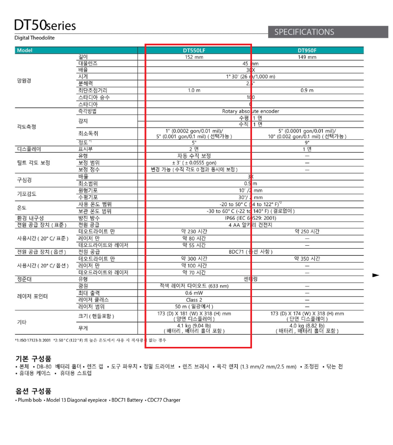 DT-50 (4).png